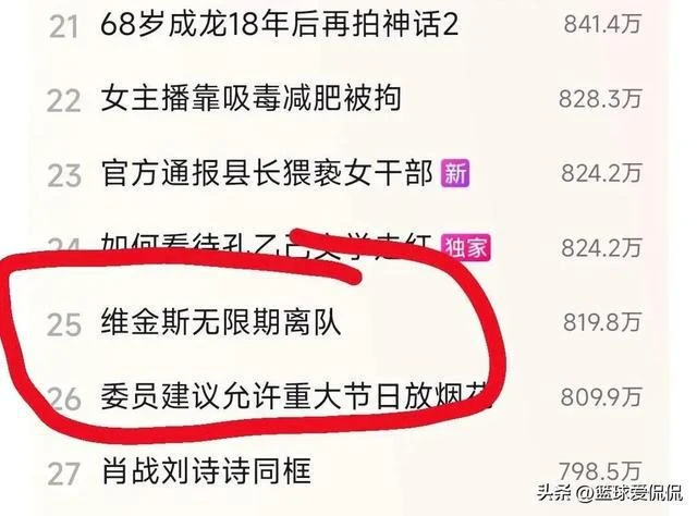 維金斯無限期離隊原因曝光,不希望是真的,但應該與此有關